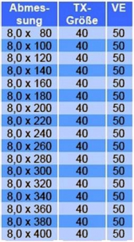 50 Tellerkopfschrauben 8 x 300mm mit Zulassung blau verzinkt