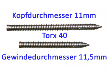 50 Rahmenschrauben Fensterrahmenschraube Zylinderkopf 11,5 x 252mm