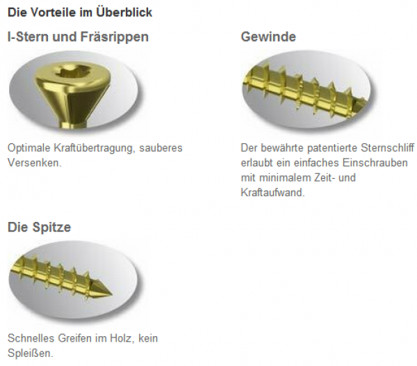 200 Dielenschrauben 4,0 x 80mm