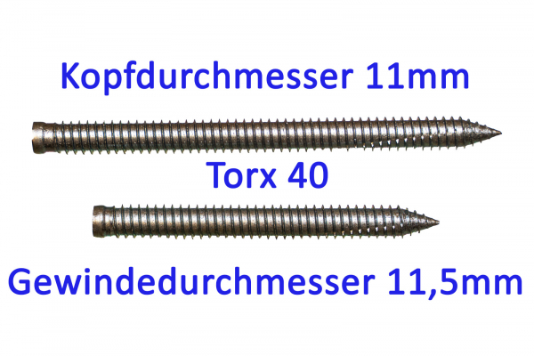 50 Rahmenschrauben Fensterrahmenschraube Zylinderkopf 11,5 x 112mm